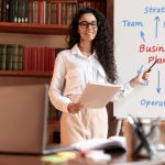 Restaurant Business Plan Complete Guide